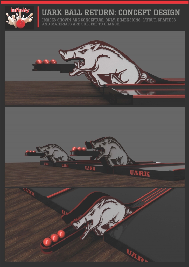 UARK Return